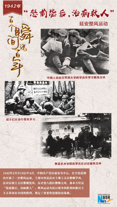 党史学堂1942惩前毖后治病救人